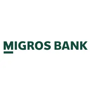 Warum funktioniert Migros Bank AG nicht?
