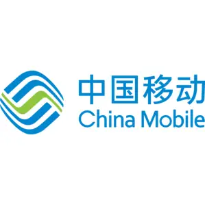 Is CMCC down or not working?