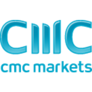 Is CMC Markets down or not working?