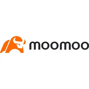Is MooMoo Financial down or not working?