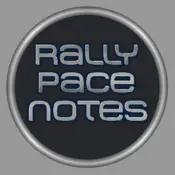 ¿RallyPacenotes está no funciona hoy?