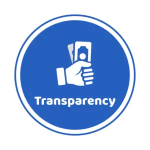 ¿Tip Transparency está no funciona hoy?