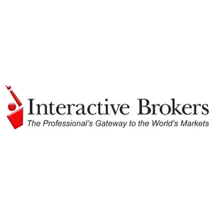 Interactive Brokers - problemi, greške i kvarovi danas