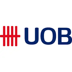 United Overseas Bank (UOB) - masalah, problems dan gangguan