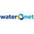 Waternet