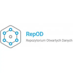 repod.io nie działa dziś