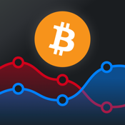 Bitcoin & Crypto Price Widget caiu - problemas, instabilidade e status