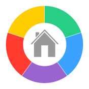 HomeBudget with Sync caiu - problemas, instabilidade e status