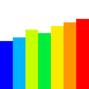 Sorting algorithms visualised caiu - problemas, instabilidade e status