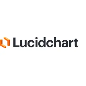 Probleme și întreruperi de Lucid Software