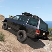 Probleme și întreruperi de Offroad Car Simulator 2023